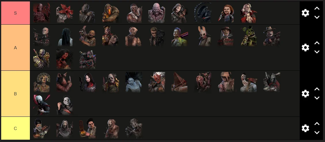 Tier list de Asesinos · farmeo de puntos
